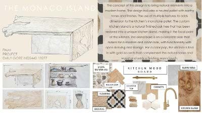 S&W Kitchens Sponsors Design Contest for SSC Students